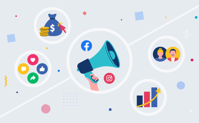 Beginner’s Guide to Successful Facebook and Instagram Ads
