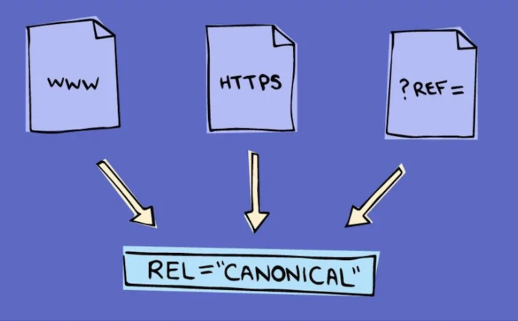 Canonical Tags: Boost SEO by Preventing Duplicate Content