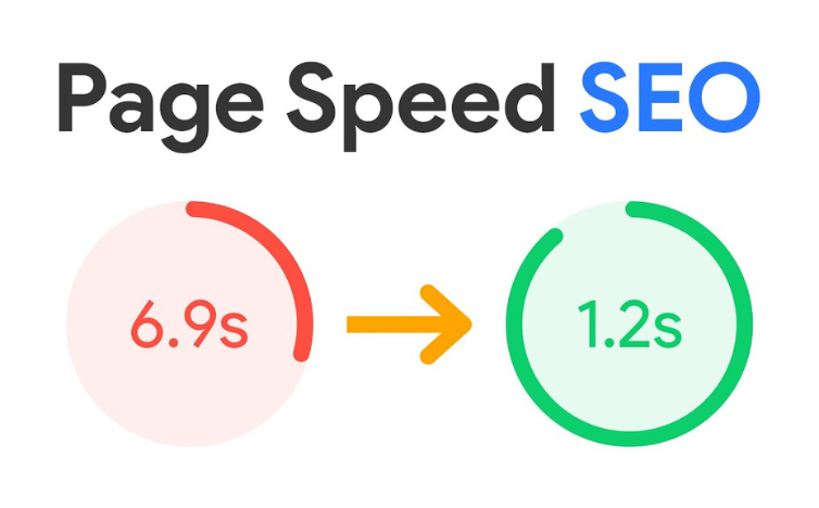 How User Experience Boosts SEO Rankings