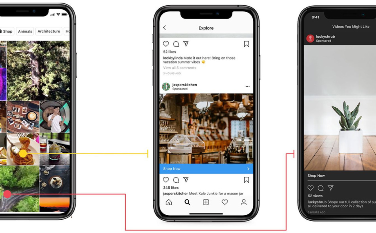 The Ultimate Guide to Facebook and Instagram Ad Formats