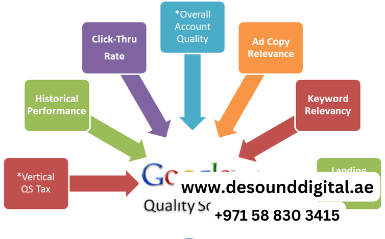 How to Write Click-Worthy Ad Copy for Google Ads